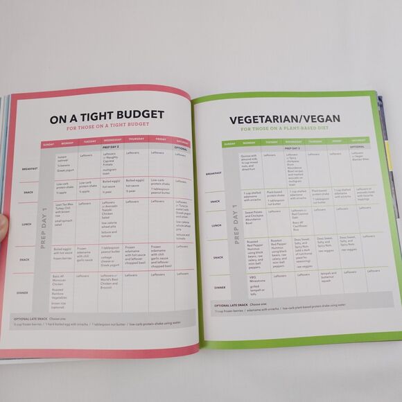 Fit Men Cook: 100+ Meal Prep Recipes for Men and Women―Always #HealthyAF, Never - Picture 13 of 16